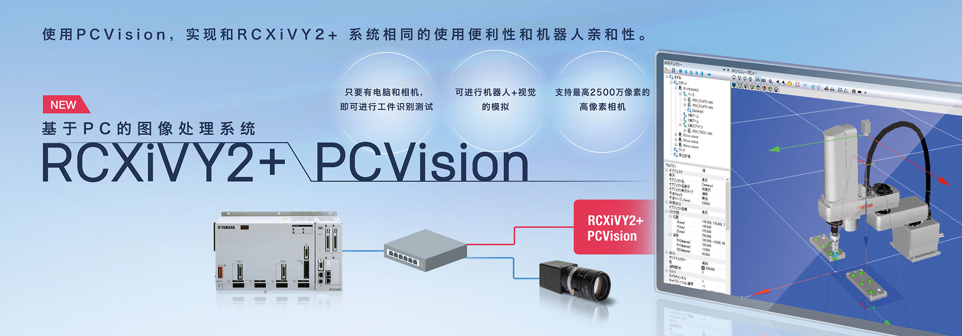 RCXiVY2+ PCVision