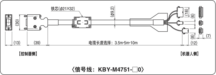 信号线：KBY-M4751-□0