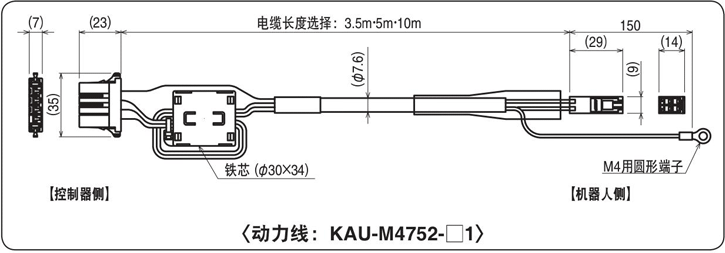 动力线：KAU-M4752-□1