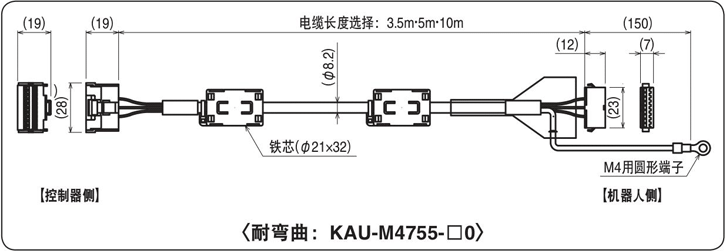 耐弯曲：KAU-M4755-□0
