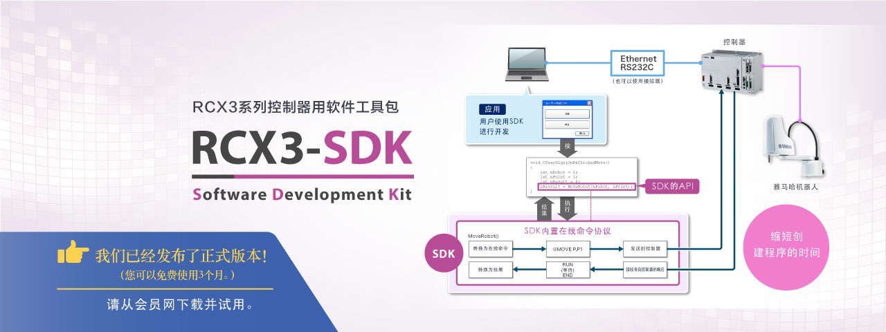 软件工具包 RCX3-SDK