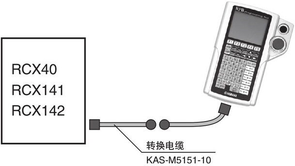 KAS-M5151-10