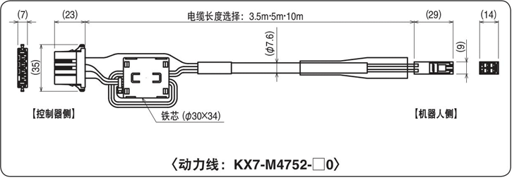 动力线：KX7-M4752-□0