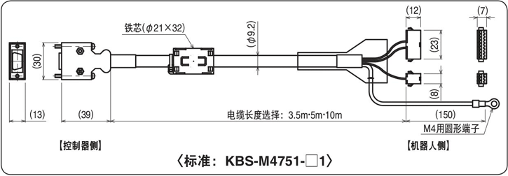 标准：KBS-M4751-□1