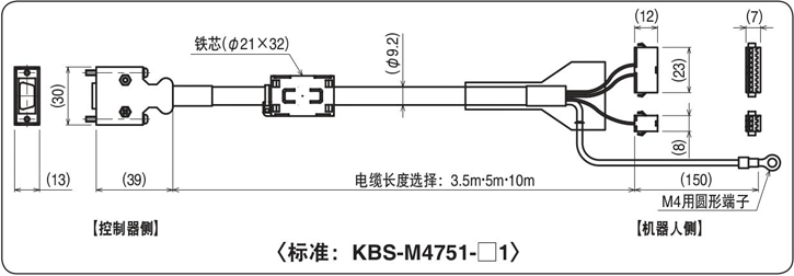 标准:KBS-M4751-□1