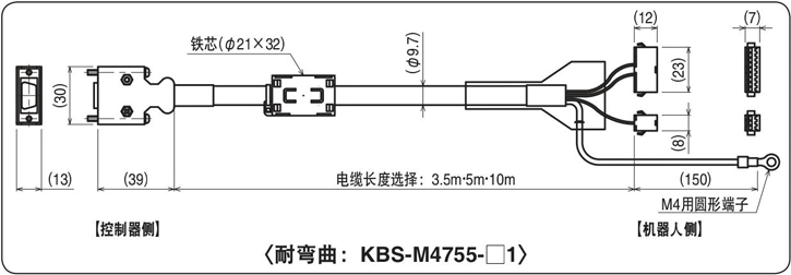 耐弯曲：KBS-M4755-□1