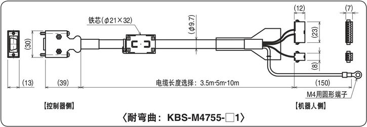 耐弯曲:KBS-M4755-□1