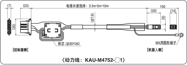 动力线:KAU-M4752-□1