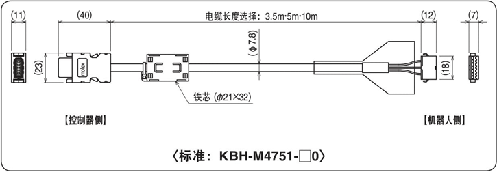 标准：KBH-M4751-□0