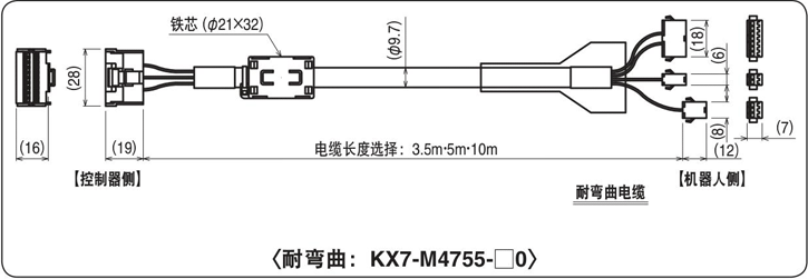 耐弯曲:KX7-M4755-□0