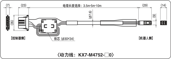 动力线：KX7-M4752-□0