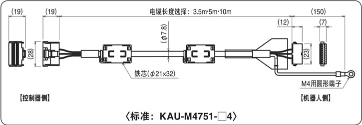 标准：KAU-M4751-□4