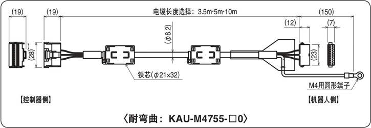 耐弯曲:KAU-M4755-□0