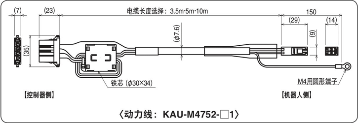 动力线：KAU-M4752-□1