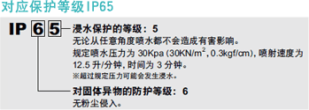 X、Y、R 轴关节部装有吹洗用供气口。