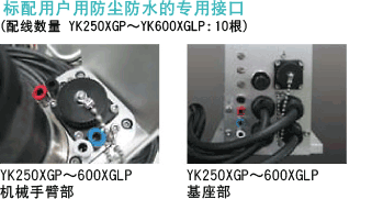 防尘・防水 水平多关节机器人 YK-XGP