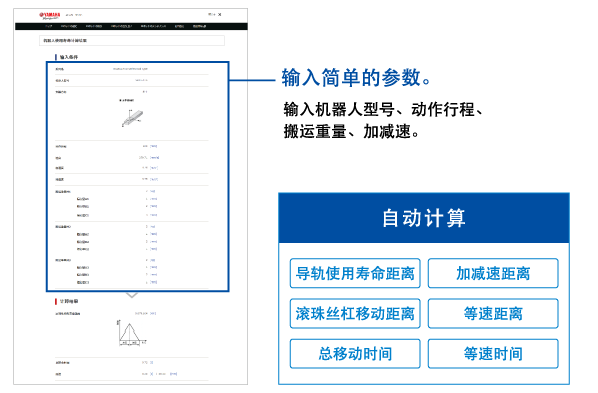 使用寿命模拟计算